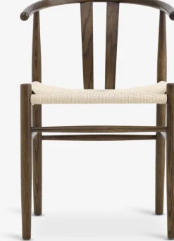 Sillas De Comedor><noscript><img width=