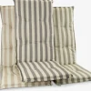 Cojín Para Silla Reclinable|Cojines Para Palé>JYSK LANGMOSECojín de jardín para silla reclinable LANGMOSE variado