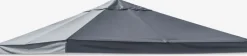 Cenadores Y Pérgolas>JYSK NORDMARKATecho del cenador NORDMARKA A3xL3m Gris
