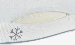 Almohadas De Espuma Viscoelástica><noscript><img width=
