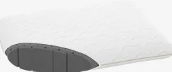 Almohadas De Espuma Viscoelástica><noscript><img width=